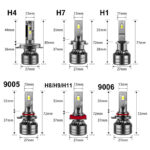 Đèn led pha ô tô xe máy S01-3570