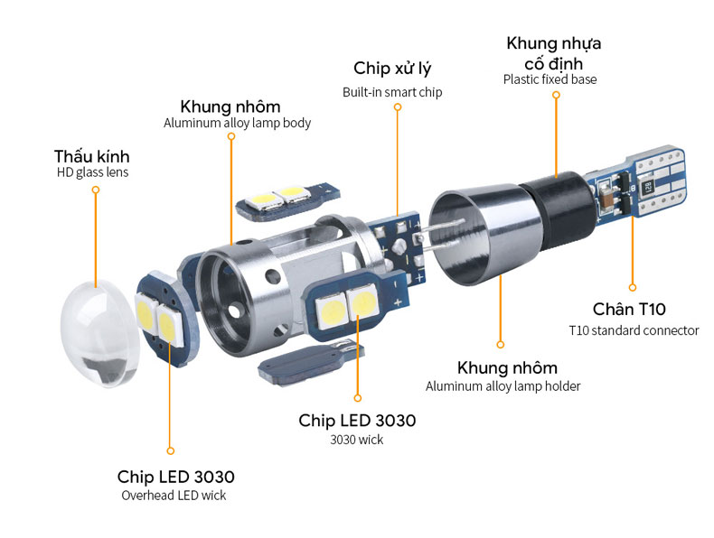 Bóng đèn LED T10 T103030-10