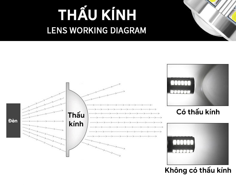 Bóng đèn LED xe H5630-33