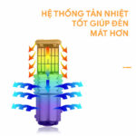 Bóng đèn LED T204014-45