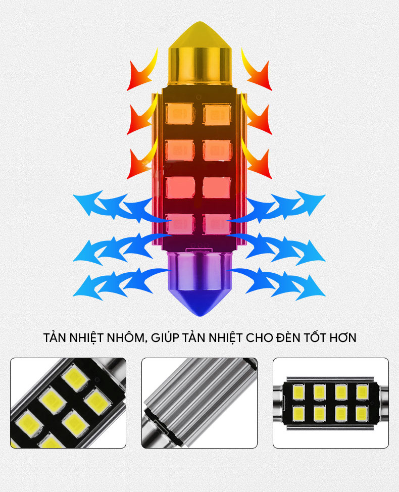 Bóng đèn LED trần xe hơi F2835-8